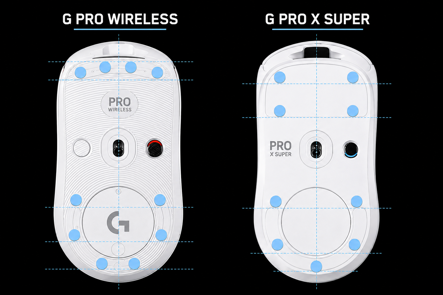 G Pro Wireless · G Pro X Super