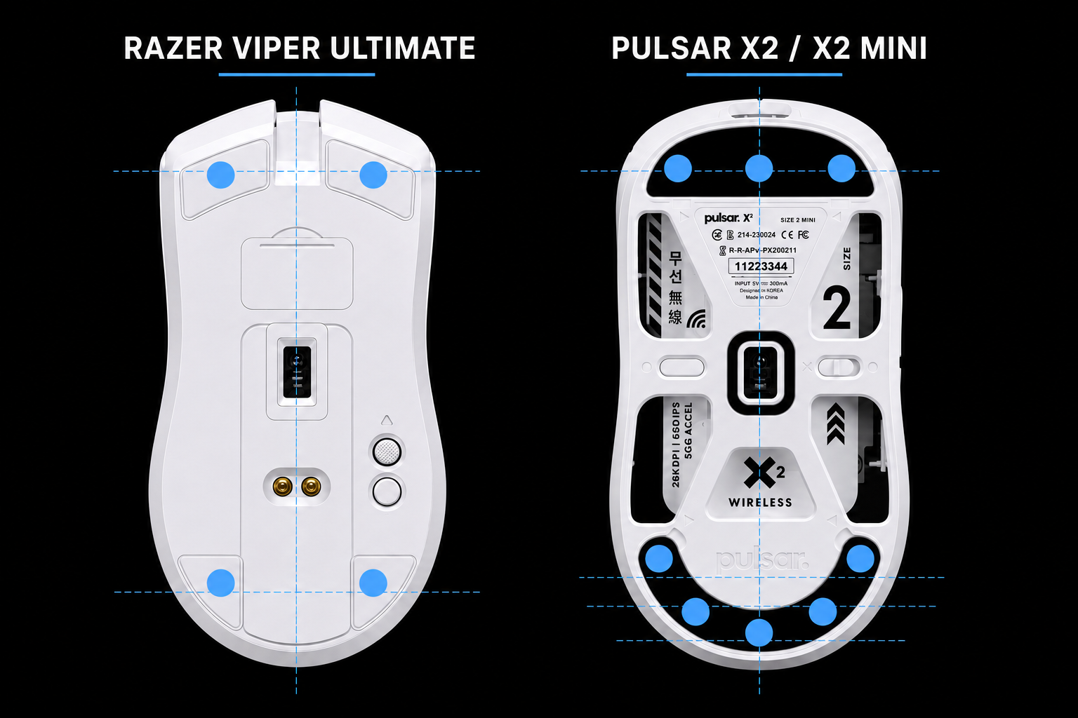 Razer Viper Ultimate · Pulsar X2 / X2 Mini